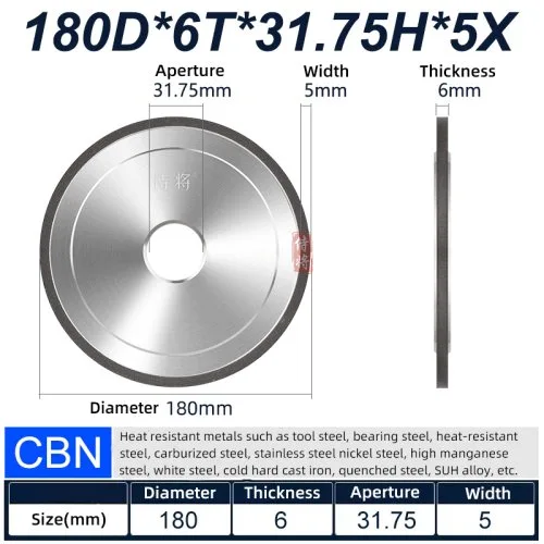 CBN 180D-6T