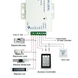 Vue 5 du produit