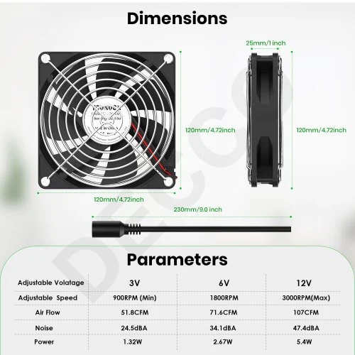 Vue 3 du produit