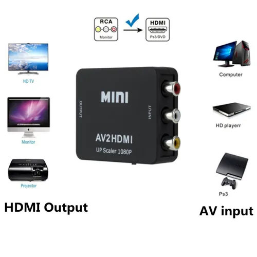 Vue 3 du produit