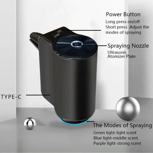 Vue 5 du produit