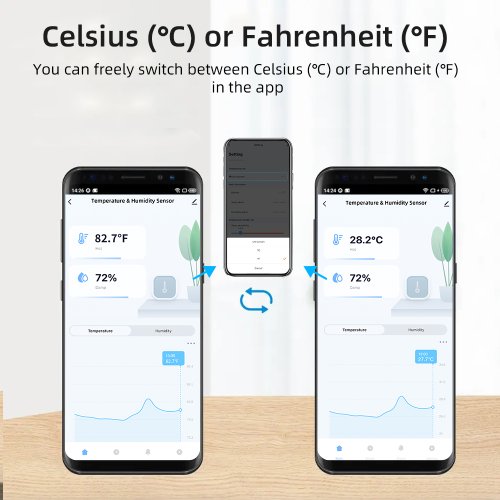 Vue 5 du produit