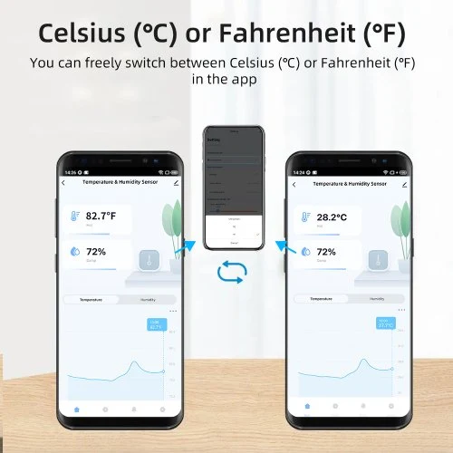 Vue 6 du produit