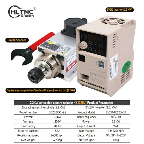 2.2KW 220V