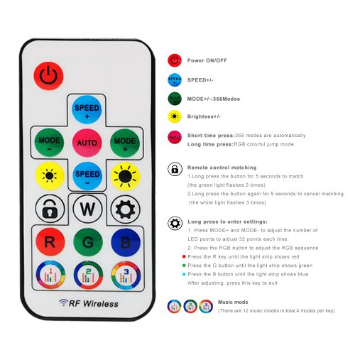 Vue 3 du produit