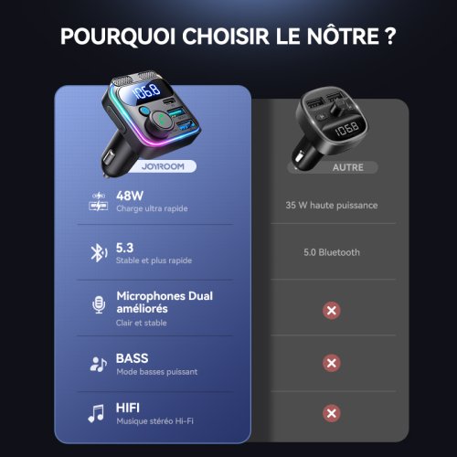 Vue 6 du produit