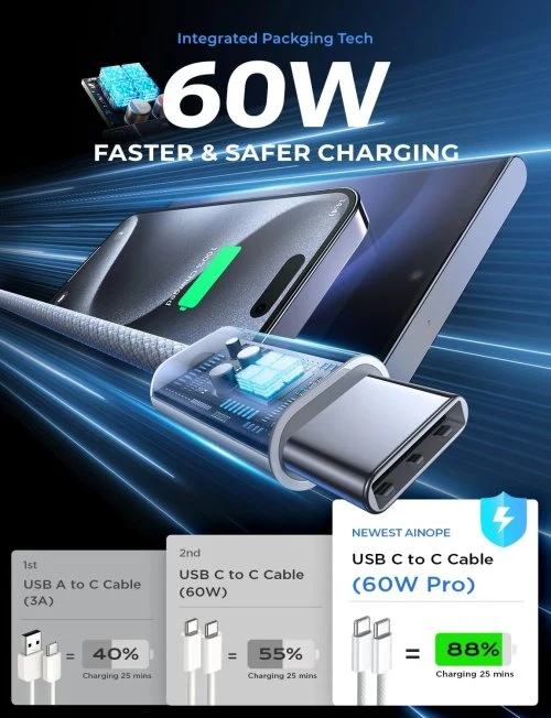 Vue 3 du produit