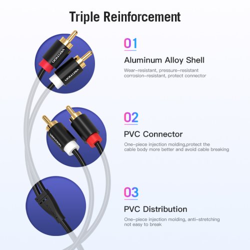 Vue 5 du produit