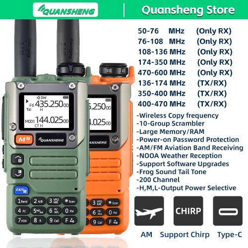 Afbeelding van Quansheng Walkie Talkie Lange afstand Am Fm-communicatie Tweerichtingsradio-ontvanger UV K5 Ham Amateur Draadloze set Transceiver K58