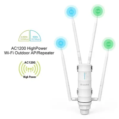 Image de Routeur Extérieur Haute Puissance Wavlink AX1800