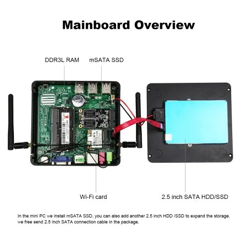 Vue 3 du produit
