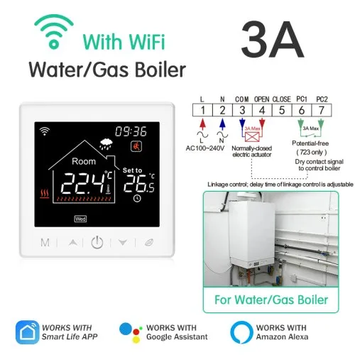 3A Boiler White