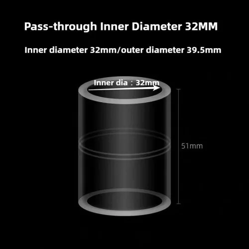 32mm recht