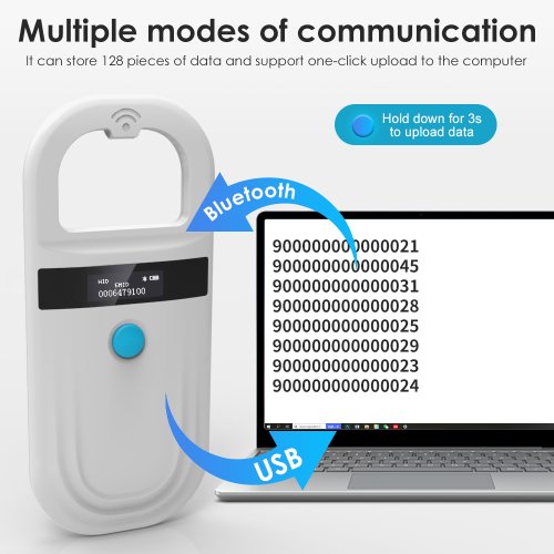 Vue 3 du produit