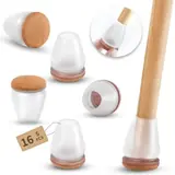 Vue 1 du produit