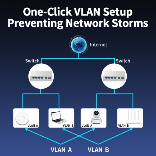 Vue 5 du produit