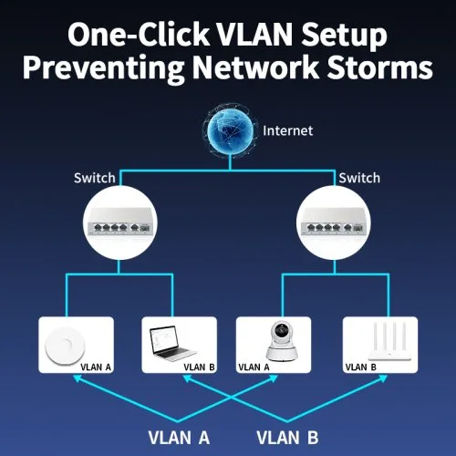 Vue 5 du produit
