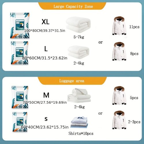 Vue 3 du produit
