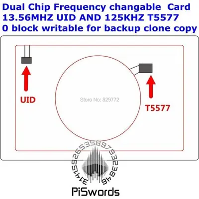 Image de Carte RFID Personnalisable - Clone & Copie de Puce