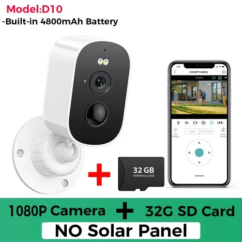 1080P Add 32G Card