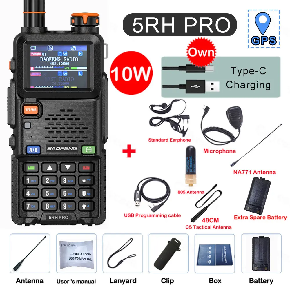 5RH PRO-Kit 10