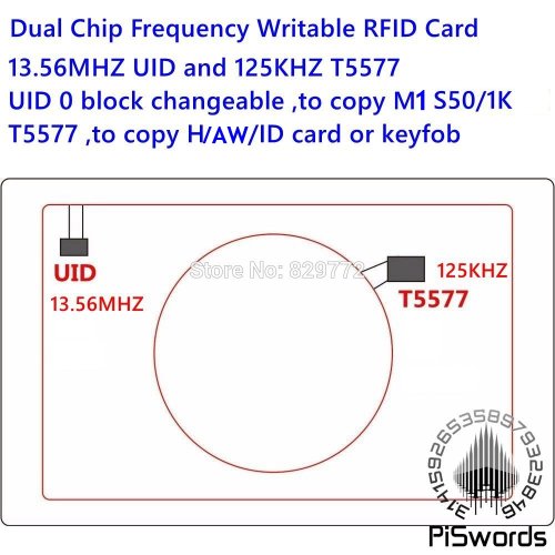 Image de Carte RFID Personnalisable - Clone & Copie de Puce
