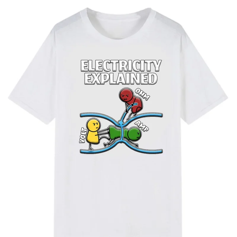 Vue 2 du produit