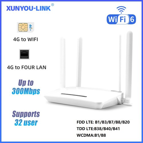 Immagine di XUNYOU-LINK WiFi 6 Modem 4G LTE Router WIFI 300Mbps Supporto ad alta velocità 32 Connessione dispositivo Hotspot wireless Router WiFi 4G SIM