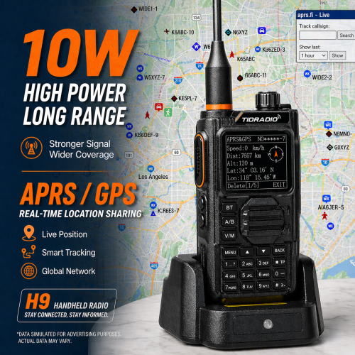 Image de Talkie-Walkie Tidradio TD H9 10W - Longue Portée & GPS