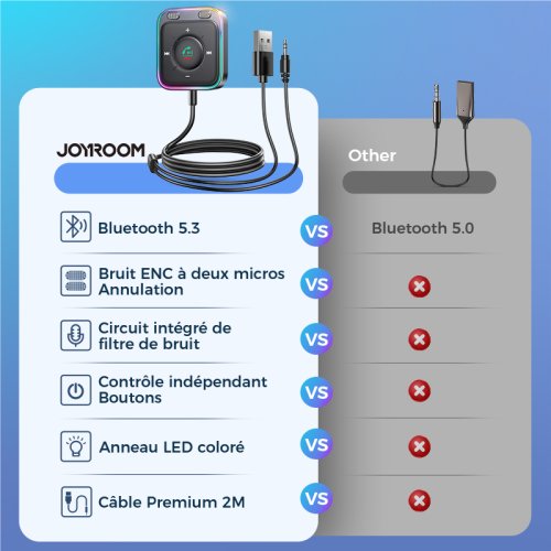 Vue 6 du produit