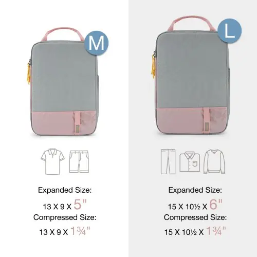 Image de Cubes de Rangement pour Valise - Ensemble de 6