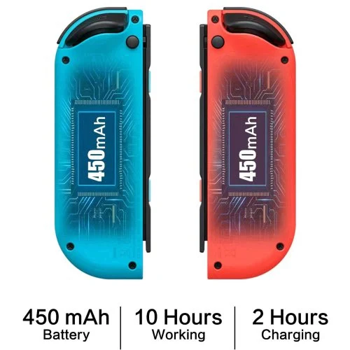 Vue 3 du produit