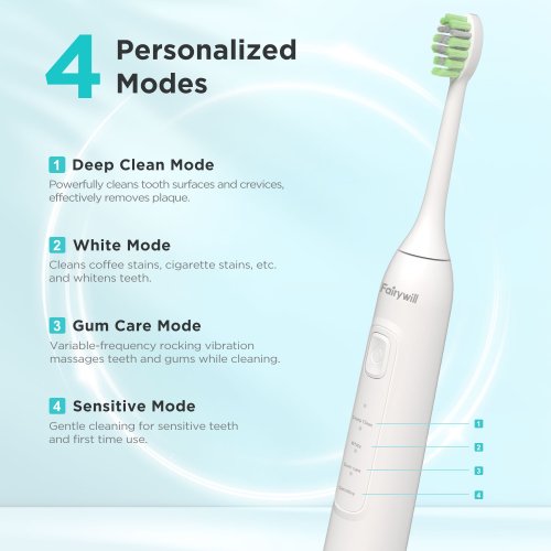 Vue 3 du produit