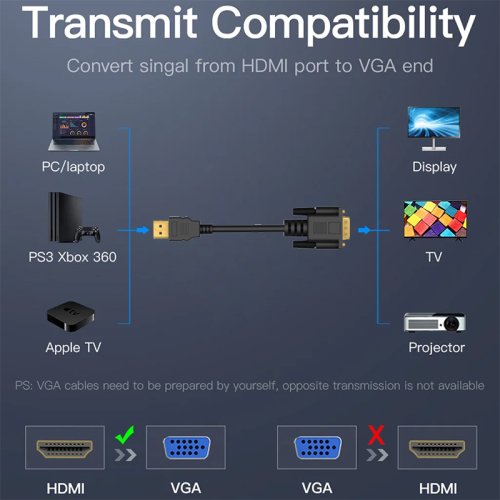 Vue 5 du produit