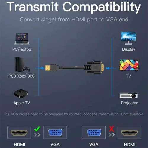 Vue 6 du produit