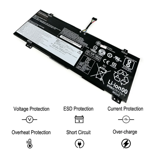 Vue 3 du produit