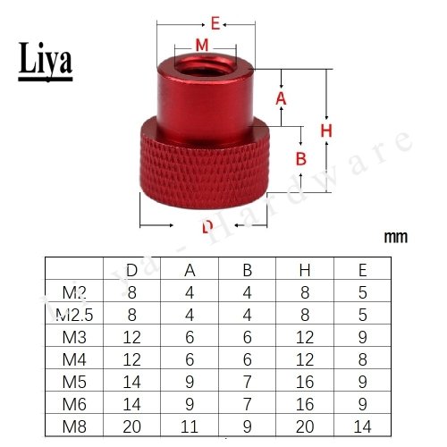 Vue 3 du produit