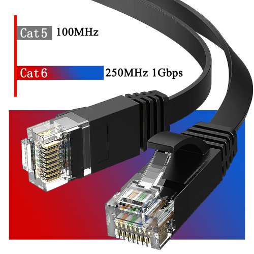 Vue 3 du produit