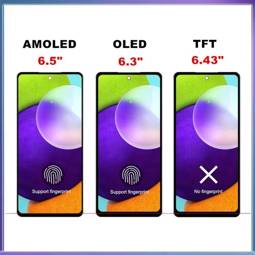 Vue 3 du produit