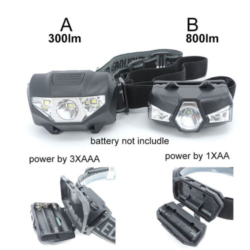 Image of Compact 3-LED Headlamp with Red and White Light – Bright, Rechargeable Head Torch for Hiking, Camping, and Outdoor Adventures