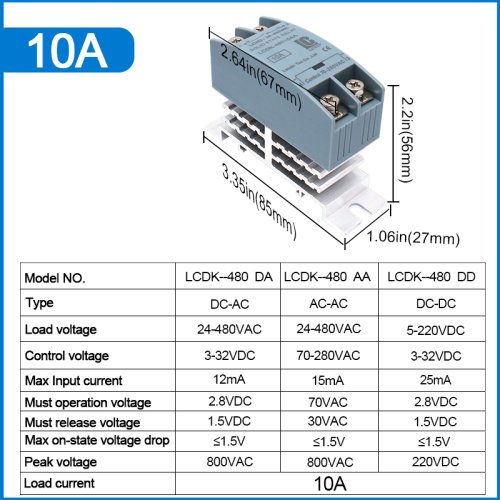 10A