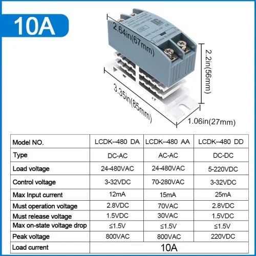 10A