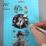Vue 7 du produit