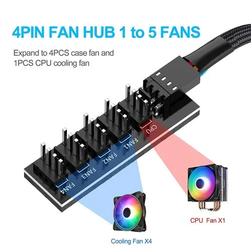 Vue 3 du produit