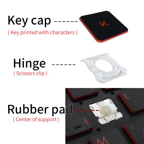 Vue 3 du produit