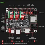 Vue 2 du produit