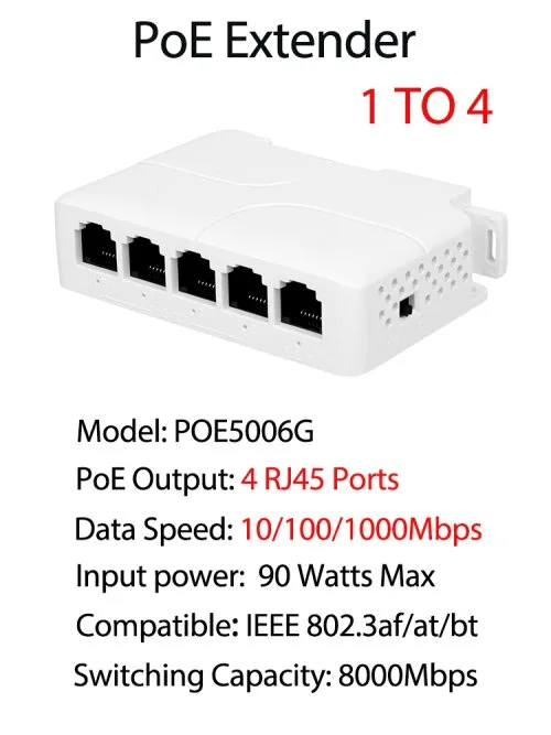 4ports-1000Mbps