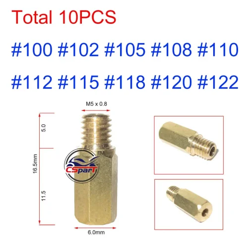 100-122
