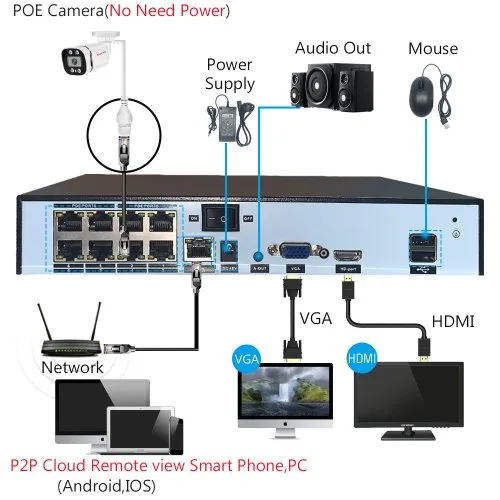 Vue 6 du produit
