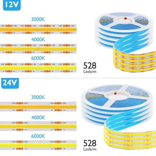 Vue 3 du produit